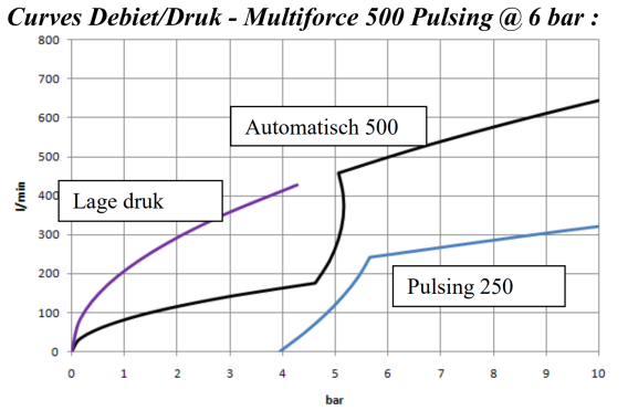 VOICE FEEDBACK INTERFACE
