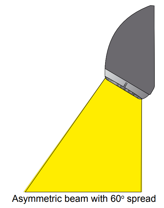 WERKLICHT LED 10-33V 1000 LUMEN