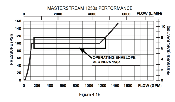 VOICE FEEDBACK INTERFACE
