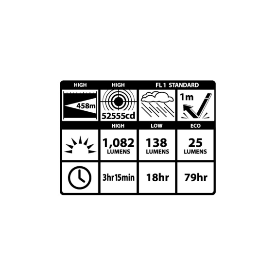 VOICE FEEDBACK INTERFACE