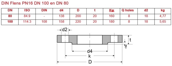 PROTECTOR-RED-VALVE DN100 PN16 2.5-11 ALUMINUM