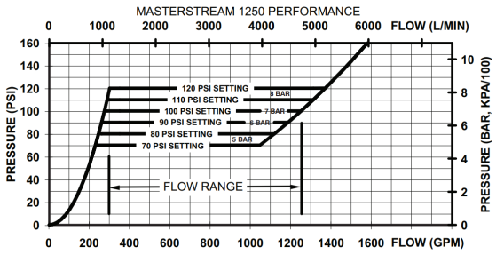 VOICE FEEDBACK INTERFACE