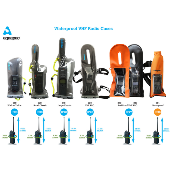 BESCHERMING WATERDICHT RADIO 229 VHF PRO