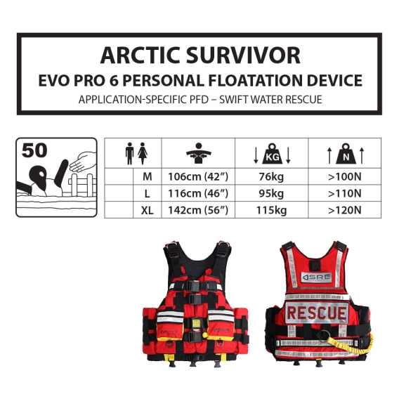 GILET DE SAUVETAGE ARCTIC SURVIVOR EVO PRO 6 PFD L