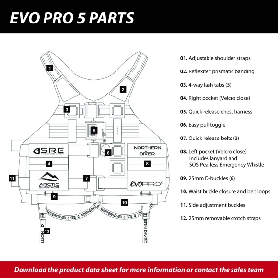 REDDINGSVEST ARCTIC SURVIVOR EVO PRO 5 PFD L