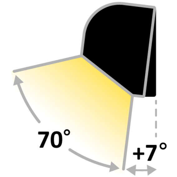 WERKLICHT LED HAZTEC 15LED SCENE 45W